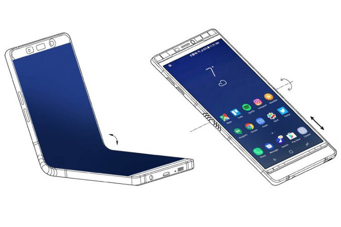 , Składany telefon Samsunga: przegląd plotek na temat Galaxy F